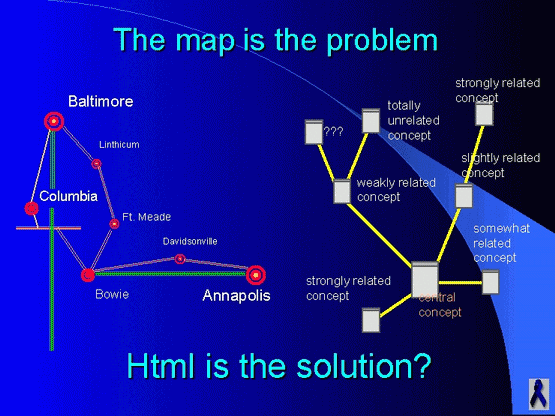 The map is the problem 2